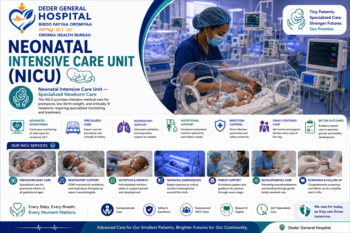 Neonatal Intensive Care Unit (NICU)
